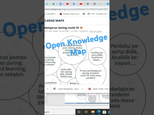 Tutorial Open Knowledge Map #shorts #shortvideo #research