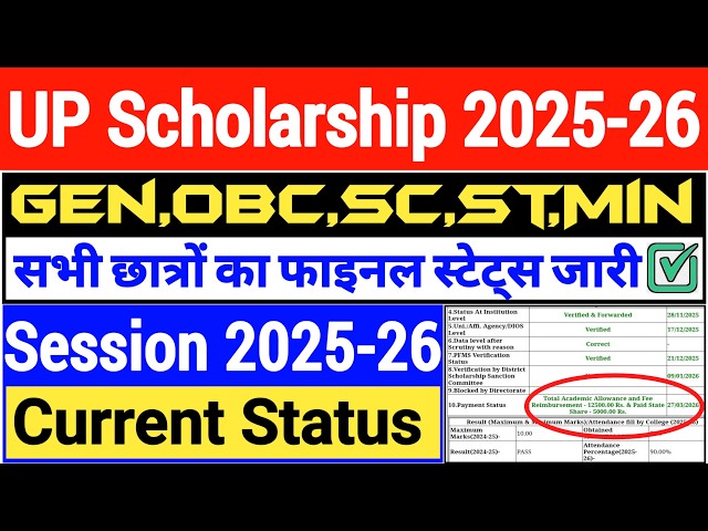 UP Scholarship Current Status 2026 || UP Scholarship 2025-26 Current Status || UP Scholarship Status
