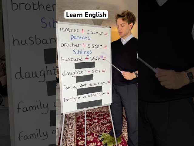 Family vocabulary in English #englishlesson #englishteacher #learnenglish #englishtips #ingles #ESL