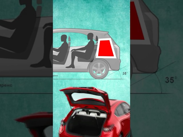 NEVER BUY A HATCHBACK