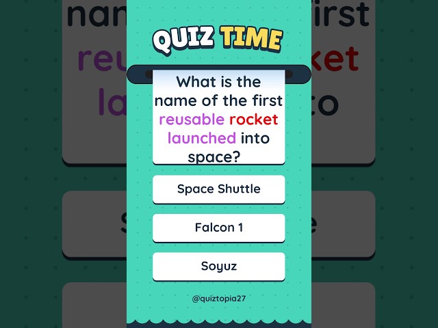 English gk questions part 1 | gk English  | general knowledge quiz | Gk  quiz | English quiz