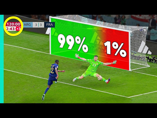 VERRÜCKTE Last-Minute-Momente im Fußball