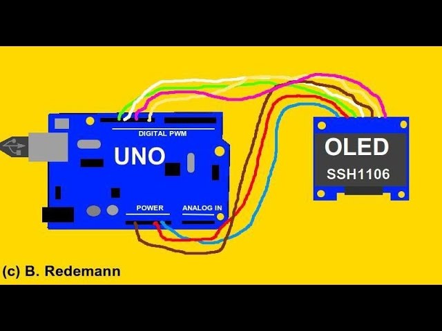 OLED 128x64 SSH1106 an Arduino Uno mit u8glib (f. Windows und Linuxuser)