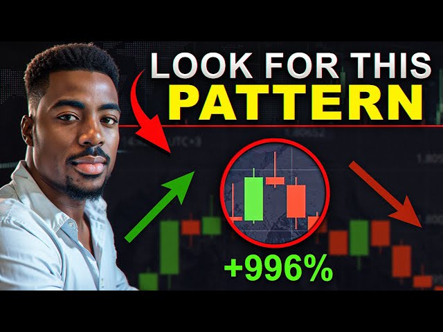 These Simple Candlestick Patterns 10X My Pocket Option Balance!