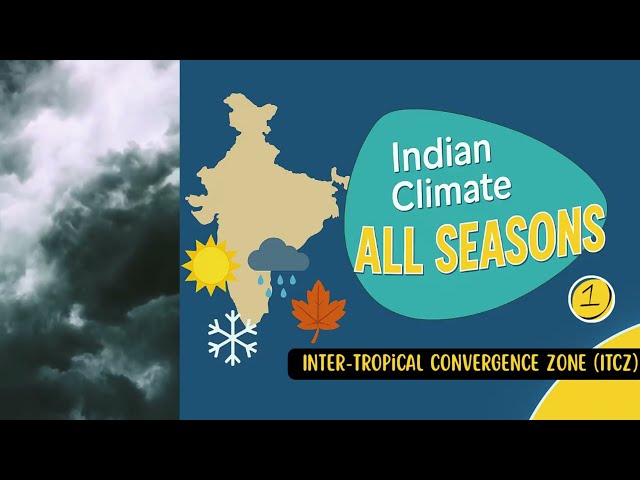 India Climate - Inter-Tropical Convergence Zone (ITCZ)