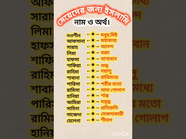 meyeder islamic new name 🥰#name #namestatus #islamicname #arabicnames #girlsnames #shorts