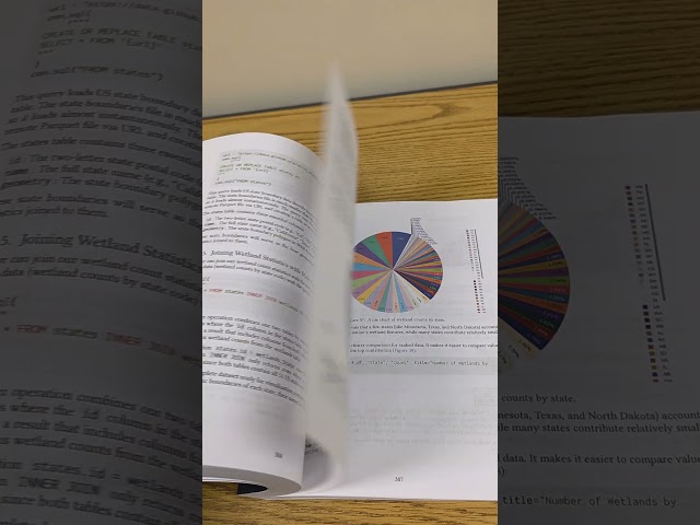 Just received a proof copy of my new DuckDB book from Amazon! 438 pages!