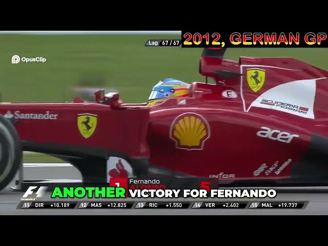 Formula 1  2012 Season   Every Race Winner! #f1 #f1grandprix #racing #formula1 #Motorsport