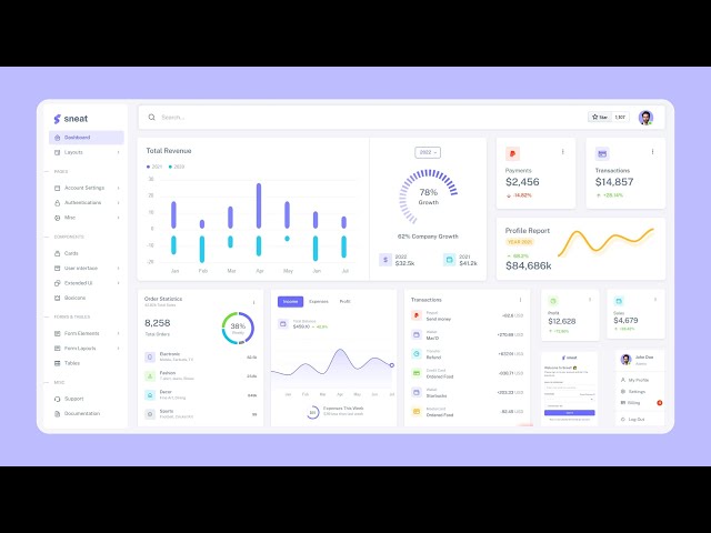 Responsive Admin Dashboard Template Design Using HTML CSS Bootstrap & JavaScript