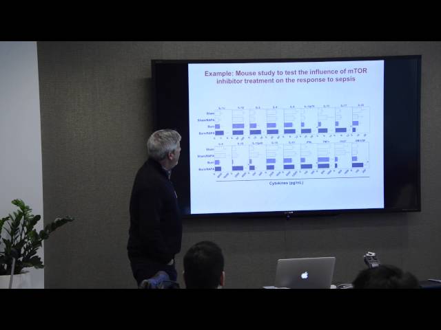 Collaborative Assay Development