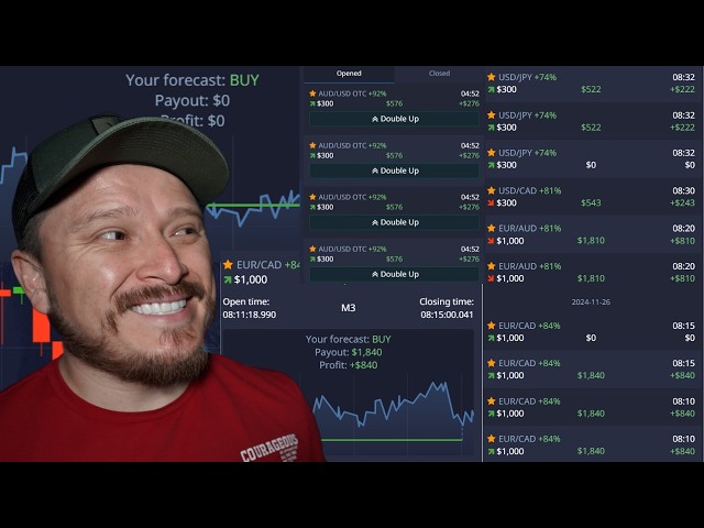 BEST Binary Strategy For 2025! - FULL and COMPLETE Tutorial