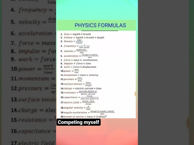Physics Formulas.