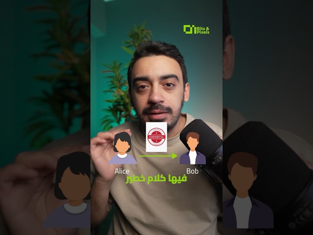 RSA #AsymmetricEncryption #RSA #cybersecurity #encryption #coding #programming #bitsnpixels