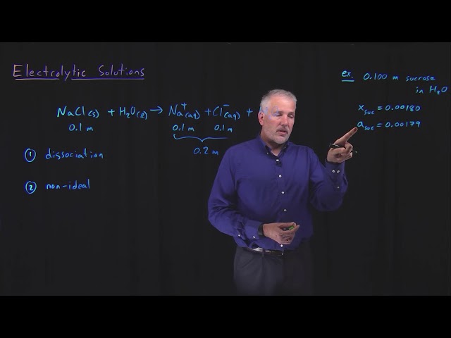 Electrolytic Solutions
