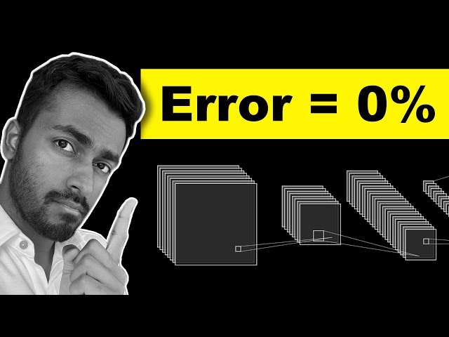 Why convolution networks work so well (on images)