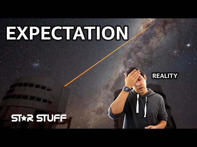 Is Active Optics worth it in 2024?