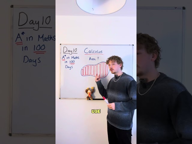 Calculus Explained In 30 Seconds