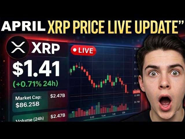 XRP PRICE PREDICTION LIVE UPDATE TODAY 4