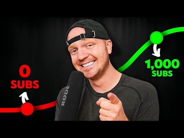 How to Grow to 1,000 Subscribers