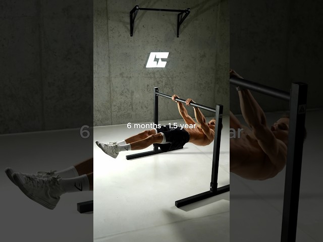 Realistic time to achieve calisthenics skills ✅ #calisthenics #streetworkout