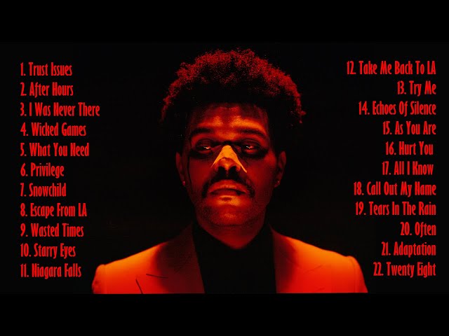 [𝚕𝚊𝚝𝚎 𝚗𝚒𝚐𝚑𝚝] 𝚝𝚑𝚎 𝚠𝚎𝚎𝚔𝚗𝚍 𝚙𝚕𝚊𝚢𝚕𝚒𝚜𝚝 ~ 𝓬𝓱𝓲𝓵𝓵/𝓻𝓮𝓵𝓪𝔁/𝓯𝓻𝓮𝓪𝓴𝔂