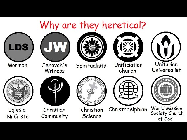 Every Heretical "Christian" CULT explained in 8 minutes