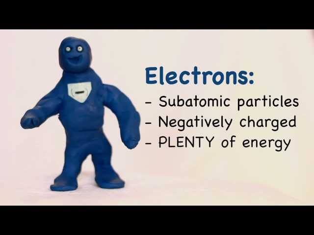 The Attractiveness Of Magnetic Fields