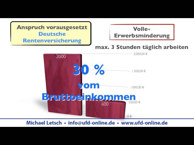 Berufsunfähigkeitsversicherung Freiburg: Jetzt Arbeitskraft Vollkasko absichern!