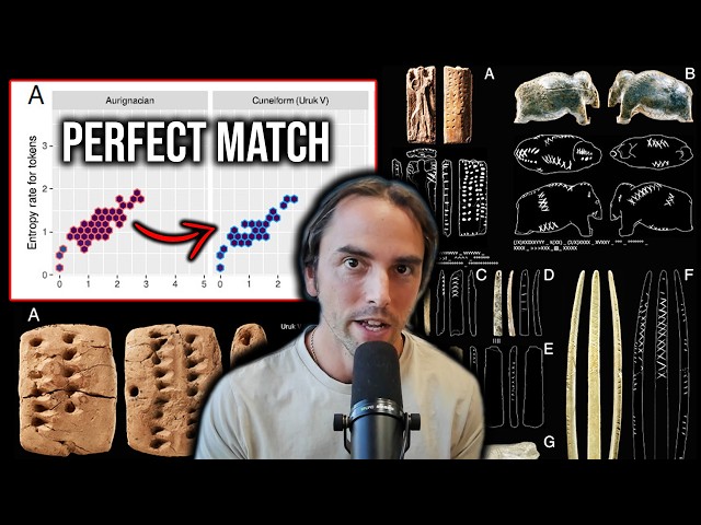 40k years ago Europeans were at a proto-Sumerian writing level (2026 paper)