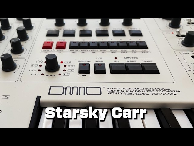 It's Finally Here // UDO DMNO Review and demo