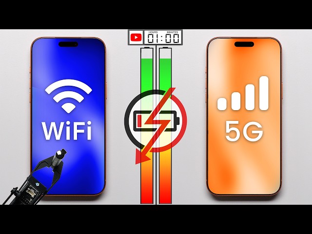 WiFi vs. 5G Battery Test