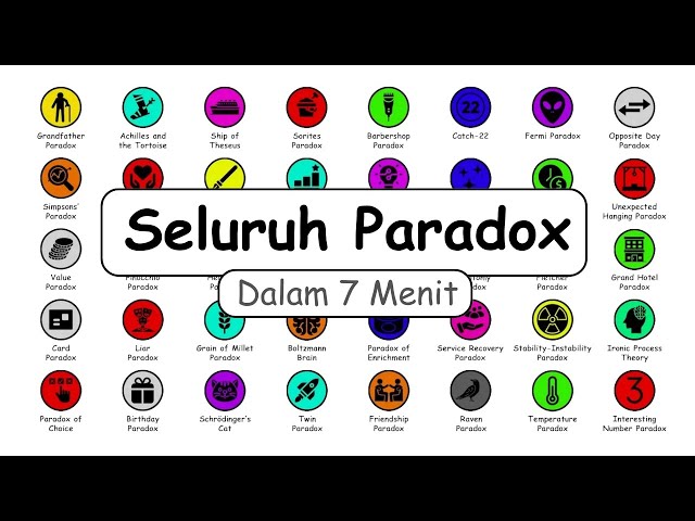 43 Famous Paradoxes Explained In 7 Minutes