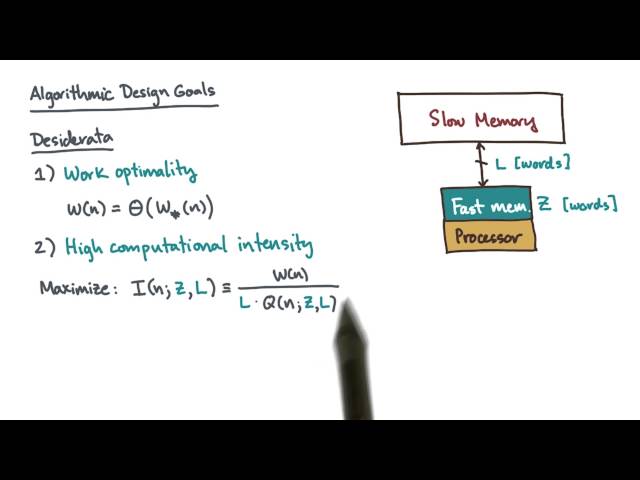 Algorithmic Design Goals