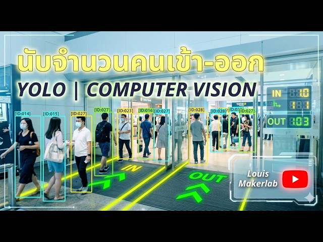 Learn to create a simple project to count people entering and exiting using Python | YOLO