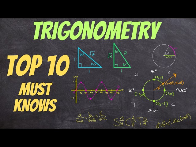 All of TRIGONOMETRY in 36 minutes! (top 10 must knows)