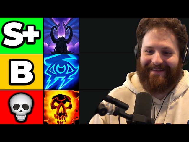 World of Warcraft: Midnight Spec Tier List w/ The WoW Community