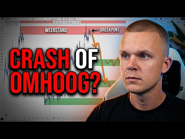 Bitcoin op breekpunt… CRASH of alsnog omhoog?