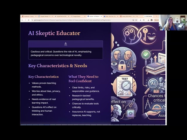 Human + AI Personas: Supporting Inclusive, Confident AI Fluency