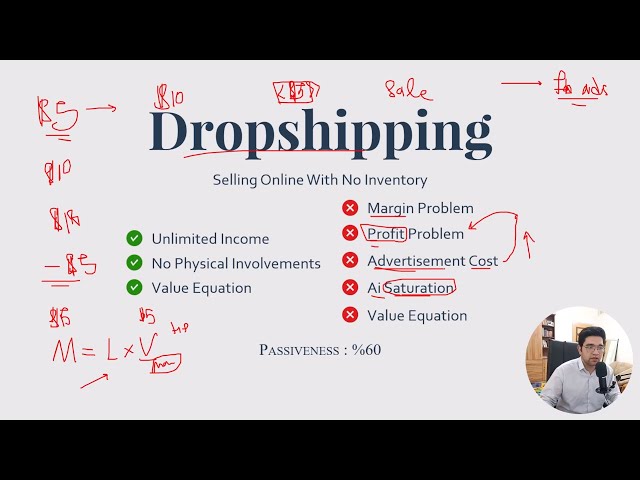 Does Dropshipping STILL Work in 2026?