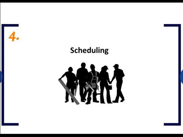 Work Management Process