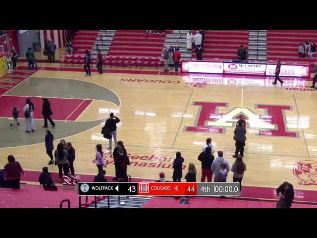 Hazleton Area Cougars vs Wilkes-Barre Wolfpack Varsity Basketball