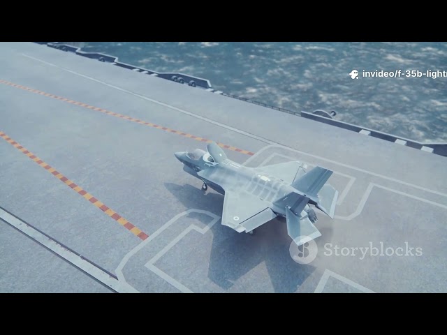 F-35B – World's Most Modern & Insane Stealth Fighter Jet