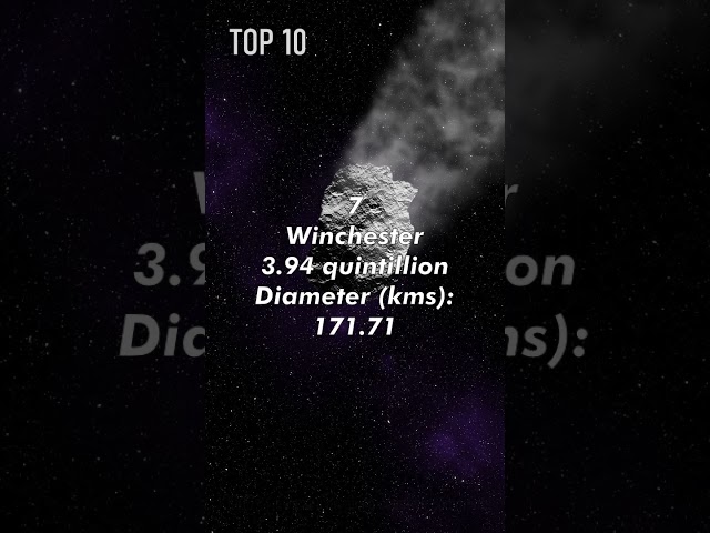Top 10 Most Valuable Asteroids