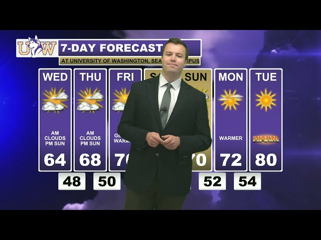 May gray turning to June gloom