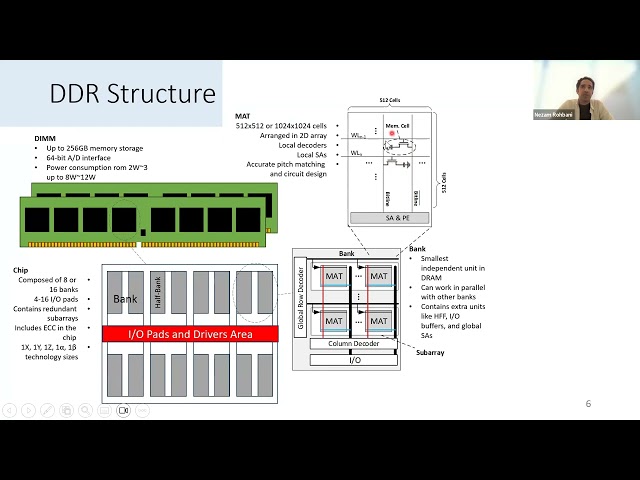 SORS: Leveraging DRAM’s Intrinsic Features for In-Memory Processing