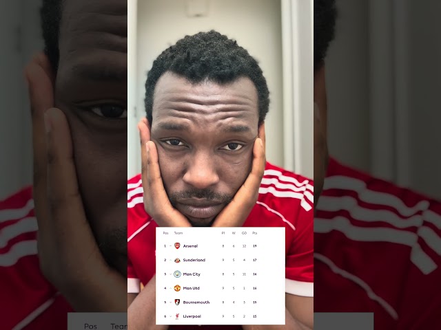 What’s really going on?🥹 #epl #premierleague #football #montreal #canada #viral #trending #live