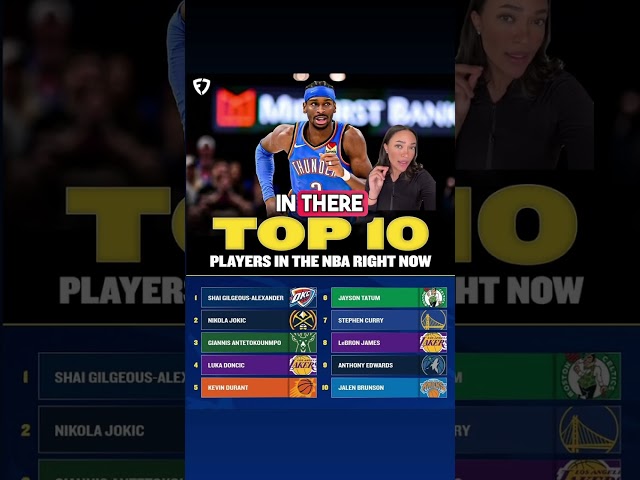 Who Are the TOP 10 Players in the NBA Right Now? 🏀👀
