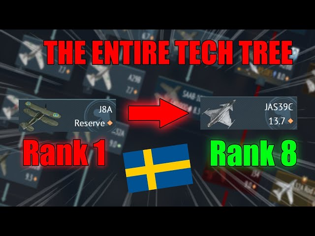I Played the Entire Swedish Air Tech Tree || War Thunder