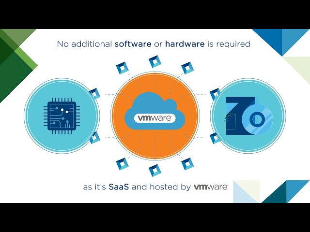 VmWare | Video Explainers | Explainer Videos | Animated Videos