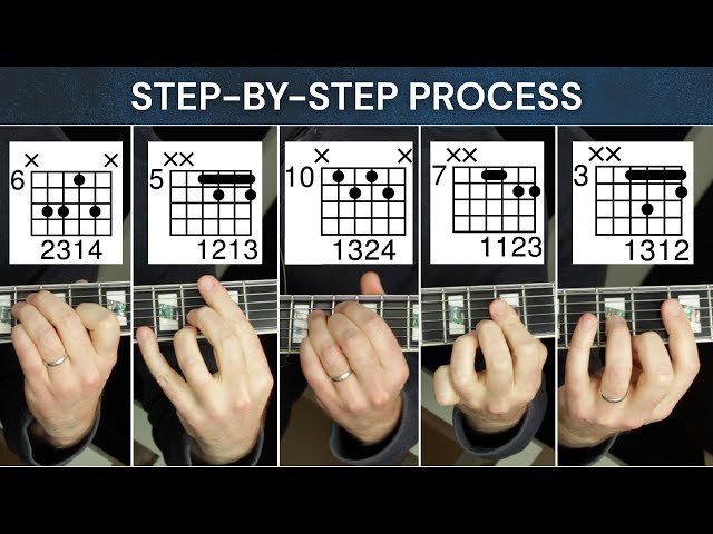 Chord Melody Arranging is Miserable (Until You Do It This Way)